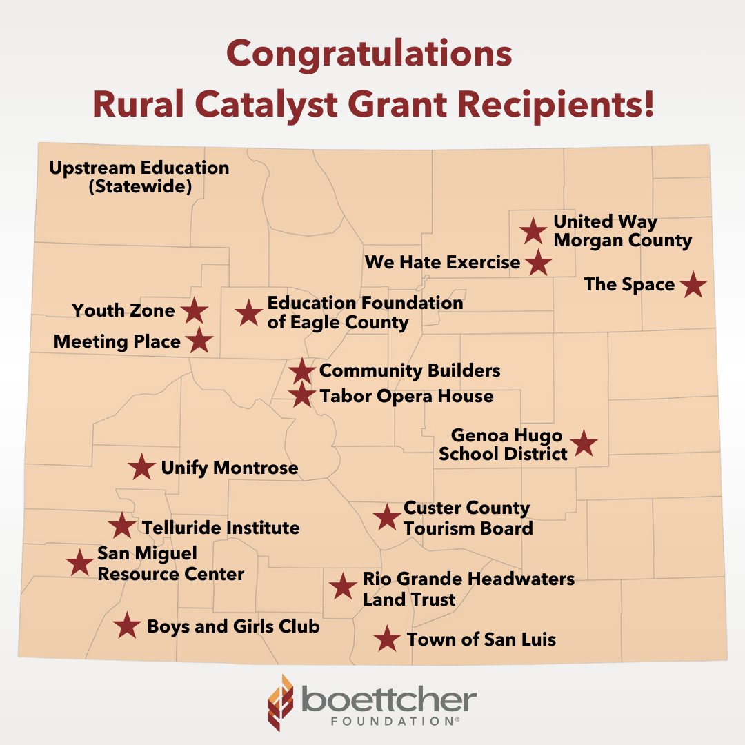 Rural Catalyst Grant Recipients